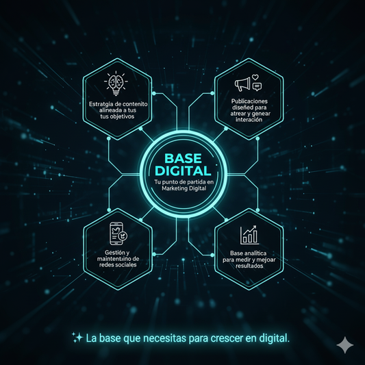 Base Digital (Marketing Digital)