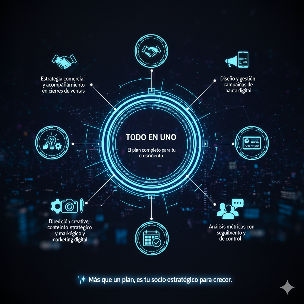 Todo en Uno (Full Plan)