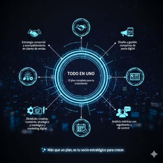 Todo en Uno (Full Plan)